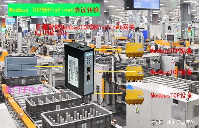 ModbusTCP转Profinet网关：数字化工厂异构网络融合的核心枢纽(图1)