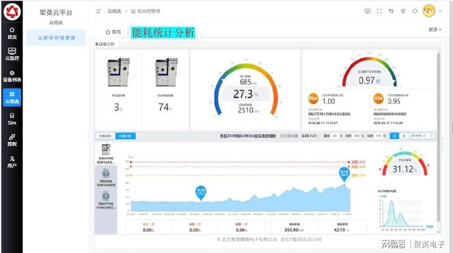 星空体育网站：工业物联网解决方案：构建高效智能的物联网生态系统(图6)