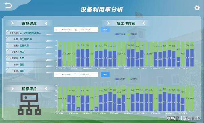 星空体育网站：工业物联网解决方案：构建高效智能的物联网生态系统(图3)