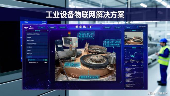 星空体育网站：工业物联网解决方案：构建高效智能的物联网生态系统(图1)