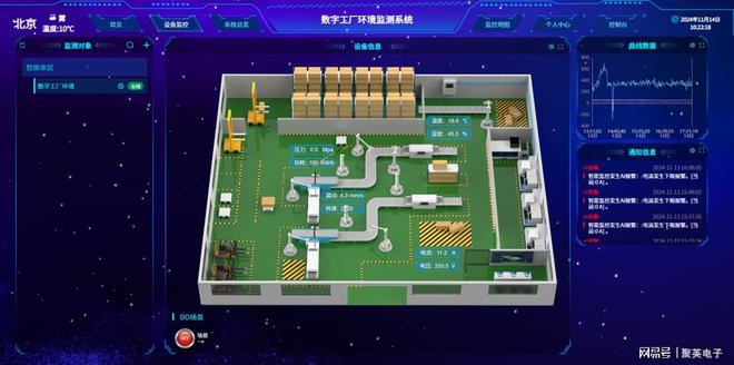 星空体育网站：工业物联网解决方案：构建高效智能的物联网生态系统(图10)