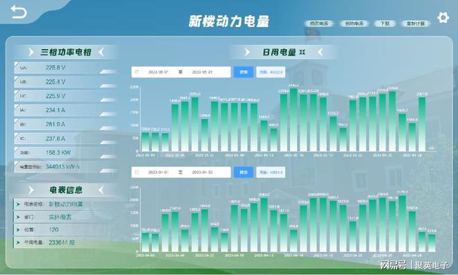 星空体育网站：工业物联网解决方案：构建高效智能的物联网生态系统(图5)