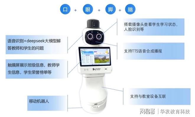 华发智能AI助教机器人：用科技赋能教育未来(图1)