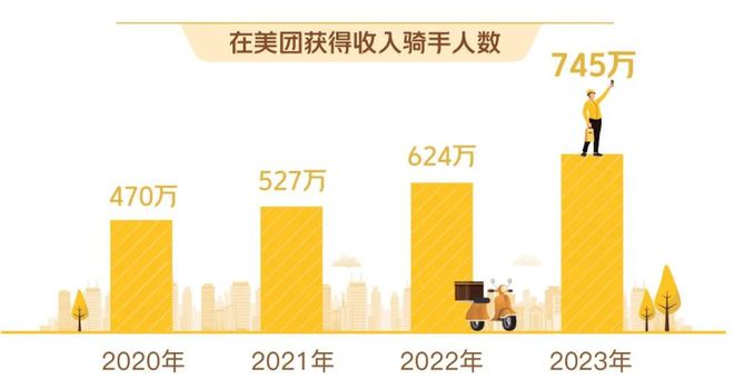 星空体育网站：机器人半马“翻车”先别急着祛魅(图5)