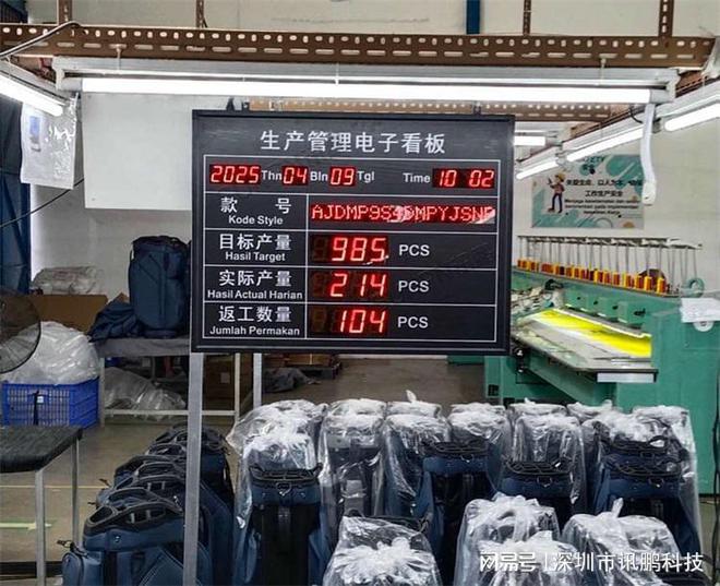 LED电子看板制造业生产管理的可视化解决方案(图1)