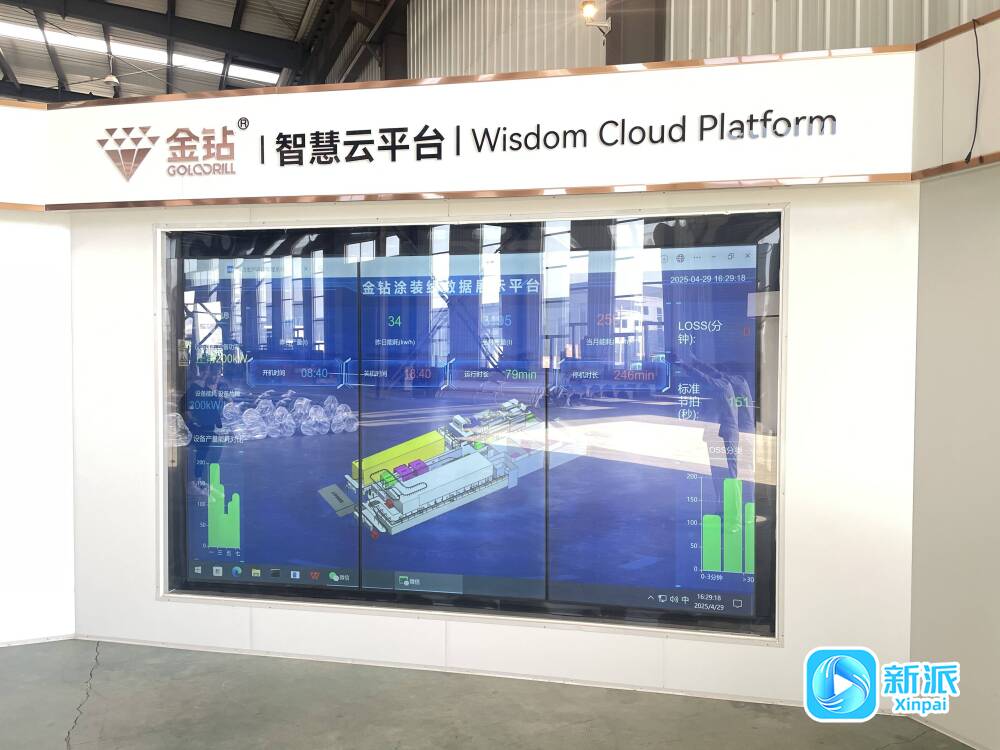 星空体育:潍坊潍城:产业向新活力涌(图1)