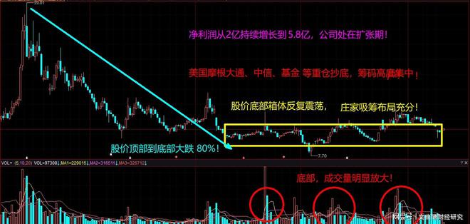 星空体育：机器人产业的核心是什么？机会有哪些？(图3)