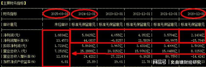 星空体育：机器人产业的核心是什么？机会有哪些？(图4)