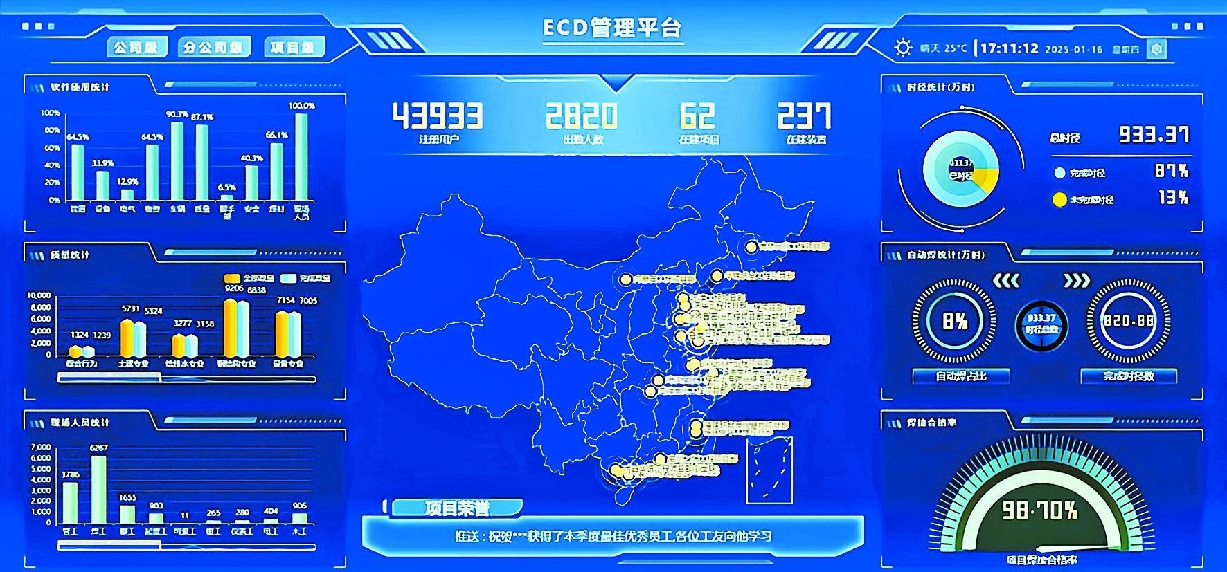 星空体育：从设计、施工到运维：数据驱动工程建设智能化升级(图1)
