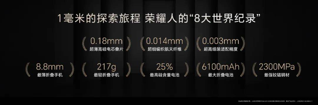 星空体育：打破八项世界纪录荣耀MagicV5为中国精工代言(图7)