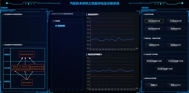 星空体育：模动数字基于ModelCloud三维数字化移交平台推出ModelAI机器人(图7)