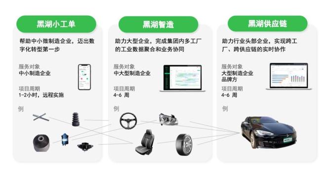 星空体育：“原生工业AI如何扎根现场”落地案例将亮相世界人工智能大会(图1)