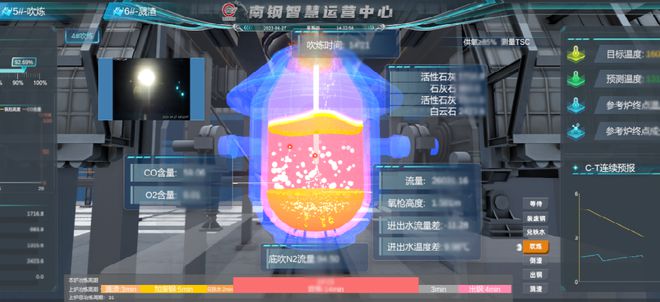 当钢铁巨人遇上AI大脑(图6)