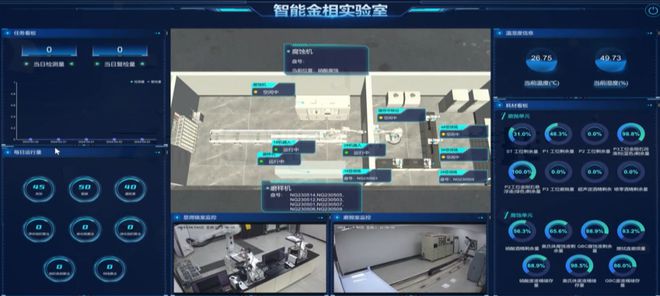 当钢铁巨人遇上AI大脑(图5)