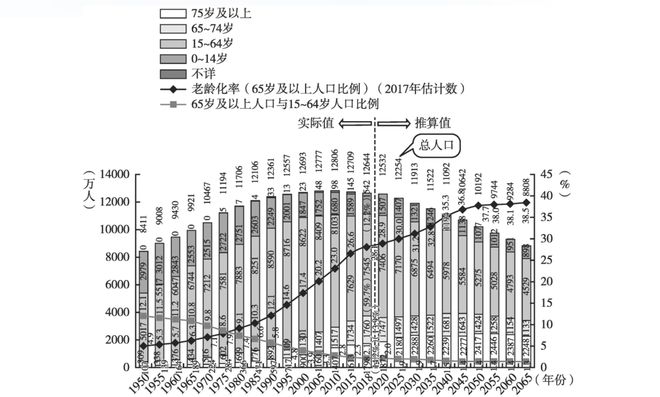 匯新观点｜走进日本打破技术孤岛：中国机器人出海的下一个增长点？(图2)