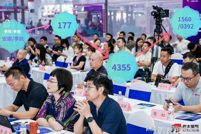 从机械传动到工业机器人——2025武汉国际工博会探索新机遇(图5)