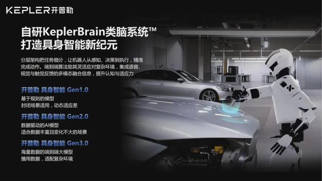 充电1h连干8h！开普勒K2大黄蜂落地上汽通用实现工业级落地突破(图8)