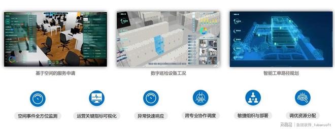 一屏管全域丨鲁班软件园区运维管理平台重塑园区运维管理新高度(图3)