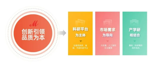 星空体育：从零的突破到全球标杆：解码蒙娜丽莎新质生产力的创新密码(图2)