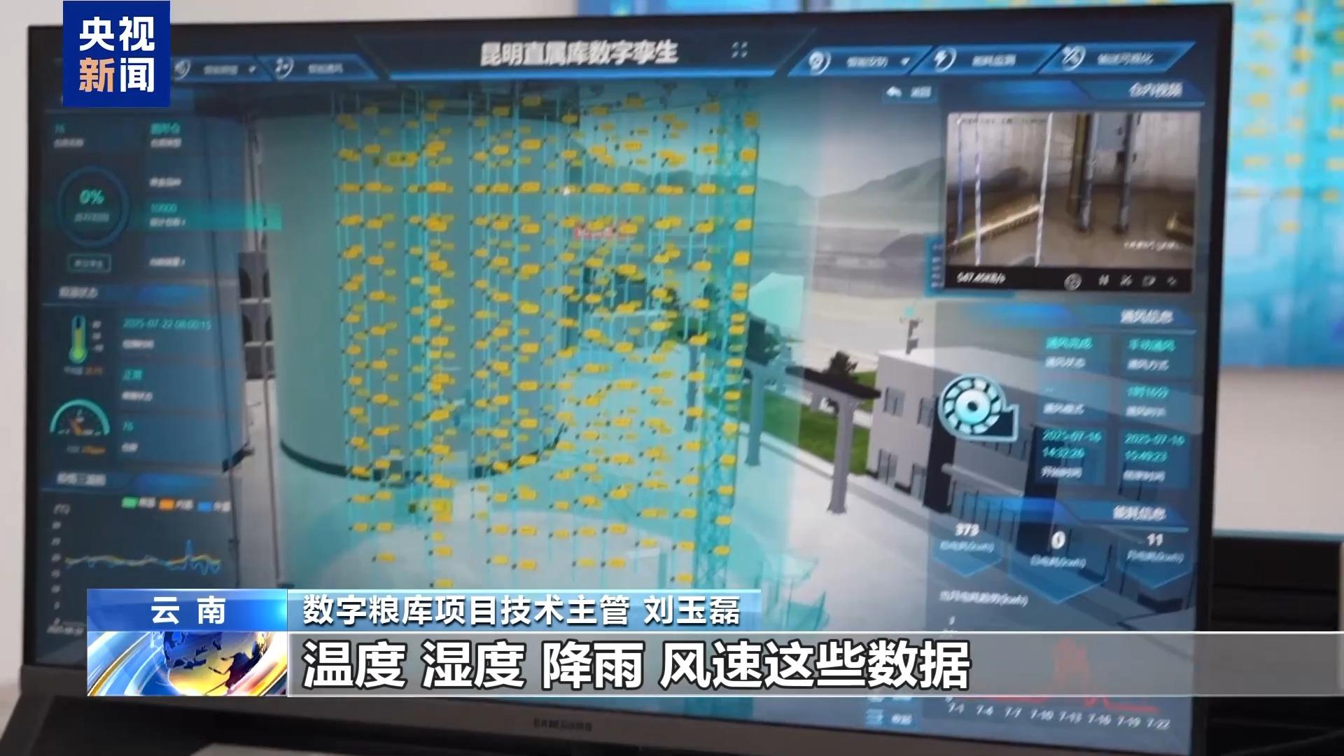 年中经济观察丨粮食住进“好房子”“油瓶子”工厂迎来“数字工友”(图1)