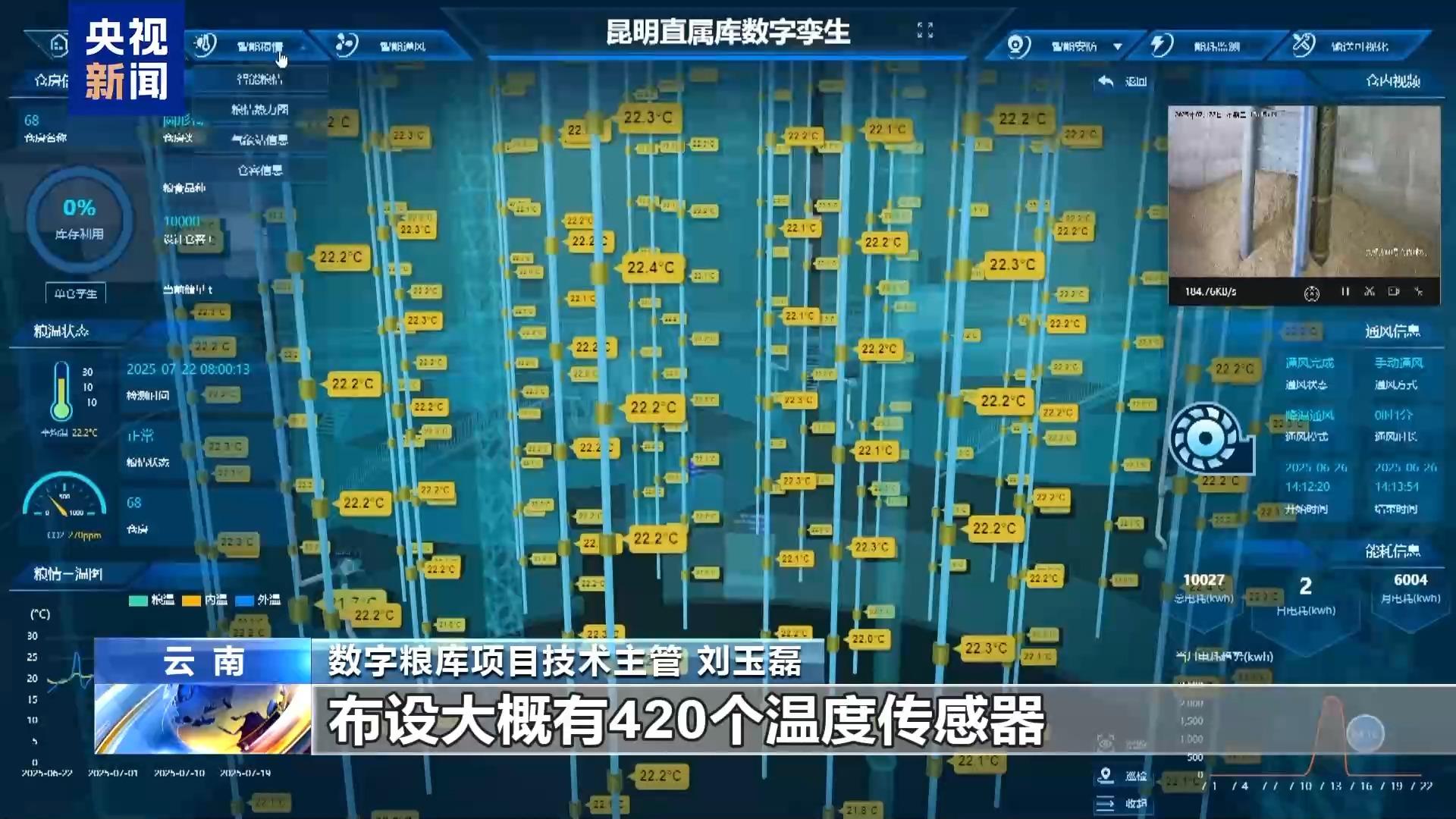 年中经济观察丨粮食住进“好房子”“油瓶子”工厂迎来“数字工友”(图6)