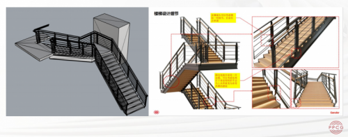 数智化建造：公装行业的效率革命(图2)