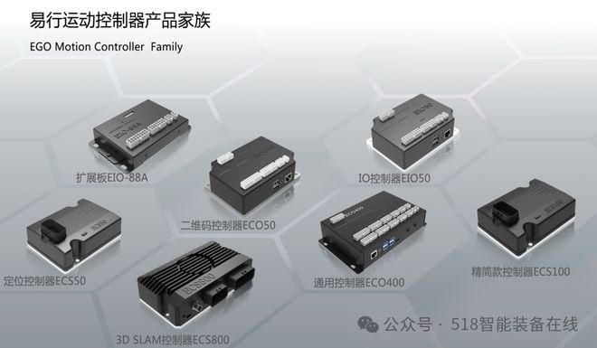 专访易行机器人刘权超：硬核技术+轻资产破局新赛道(图6)