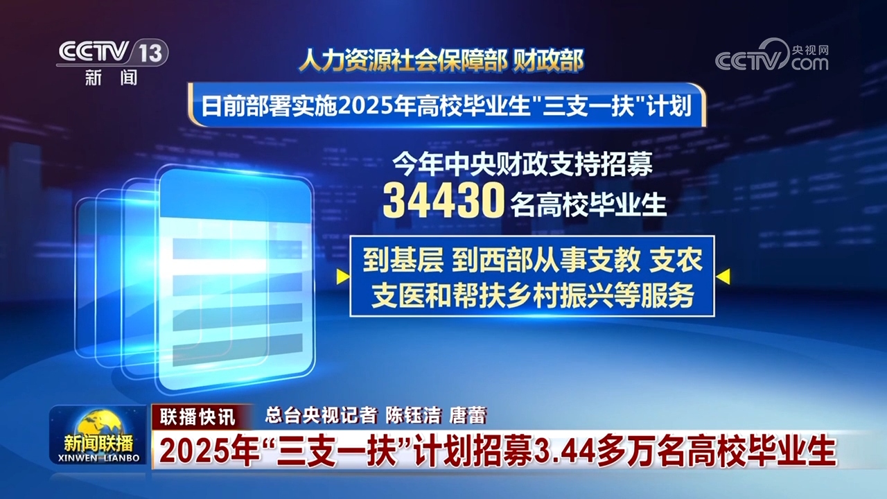 星空体育：从传统文化创新到重大工程建设多领域并进绘就高质量发展新图景(图6)