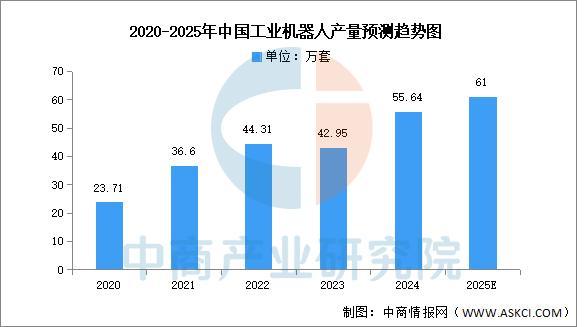 2025年中国FP8产业链图谱及投资布局分析(图14)