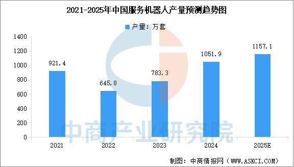 2025年中国FP8产业链图谱及投资布局分析(图17)