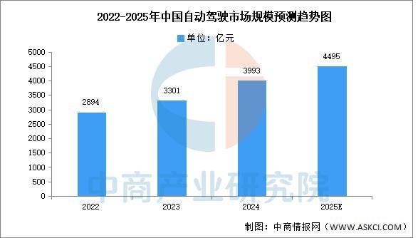 2025年中国FP8产业链图谱及投资布局分析(图19)