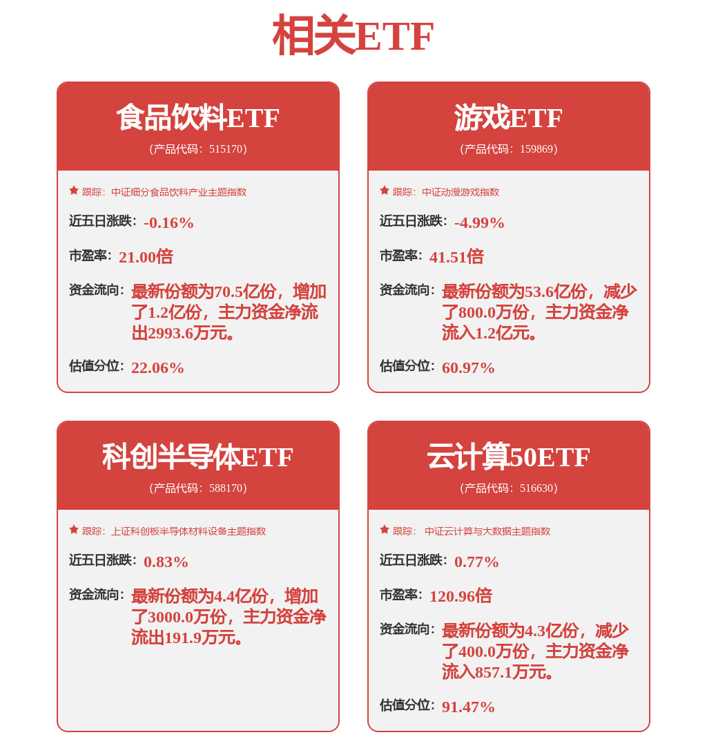 华勤技术：针对更前沿的人形机器人等方向已组建研发团队(图1)