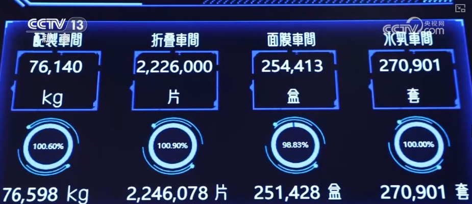 星空体育网站：数字化从生产“辅助者”升级为“决策者”赋能传统产业实现“智”的飞跃(图10)