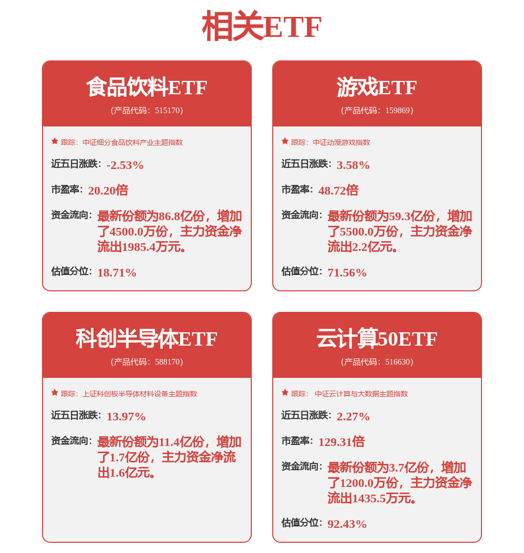 机器人（300024）周评：本周跌257%主力资金合计净流出452亿元(图1)