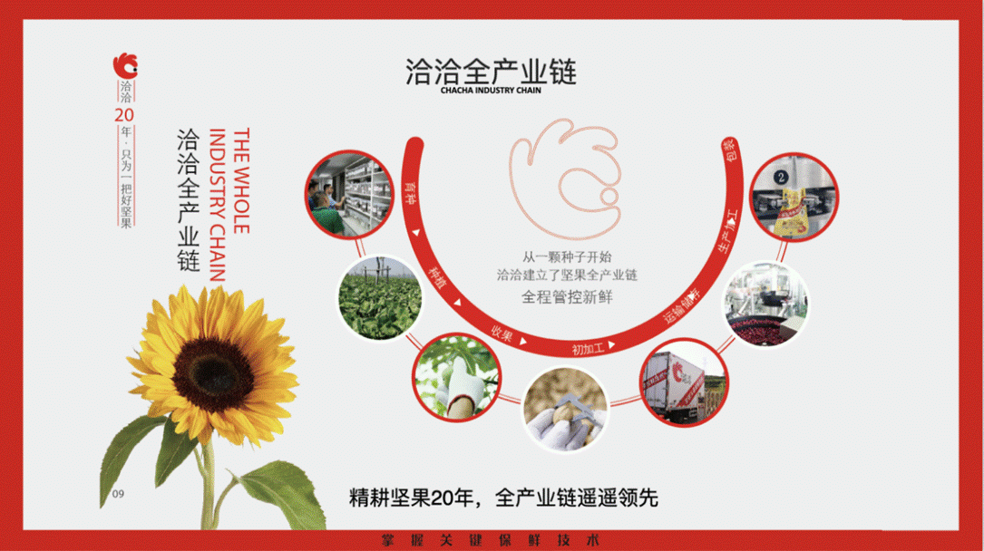 安徽食品行业首个国家级卓越智能工厂诞生(图4)