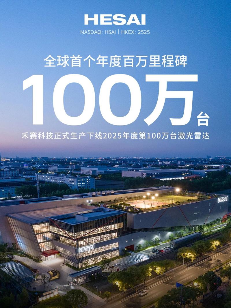 星空体育网站：禾赛科技2025年度第100万台激光雷达正式生产下线里程碑时刻(图1)