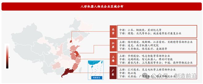 人形机器人全景分析读这一篇就够了！(图38)