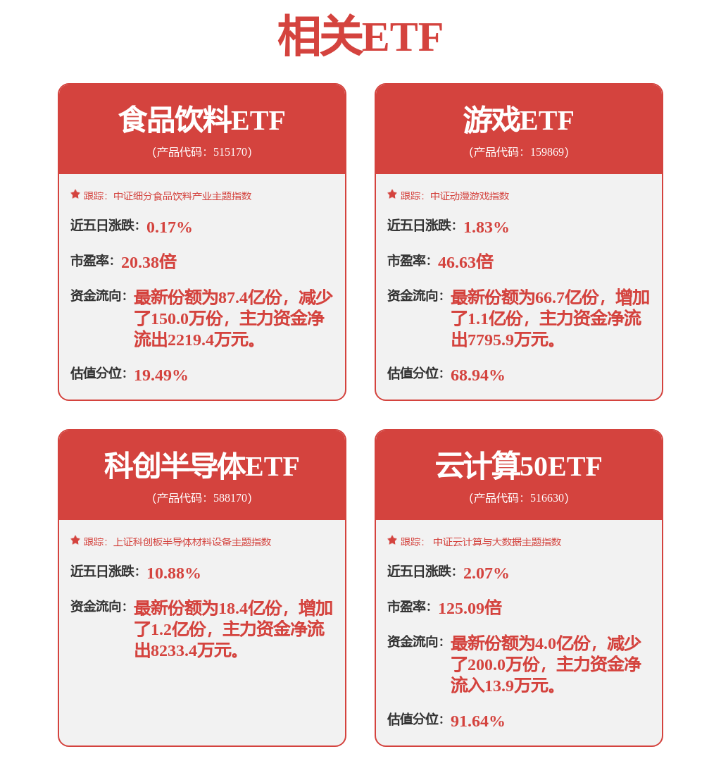 星空体育：股市必读：中控技术（688777）9月30日披露最新机构调研信息(图1)