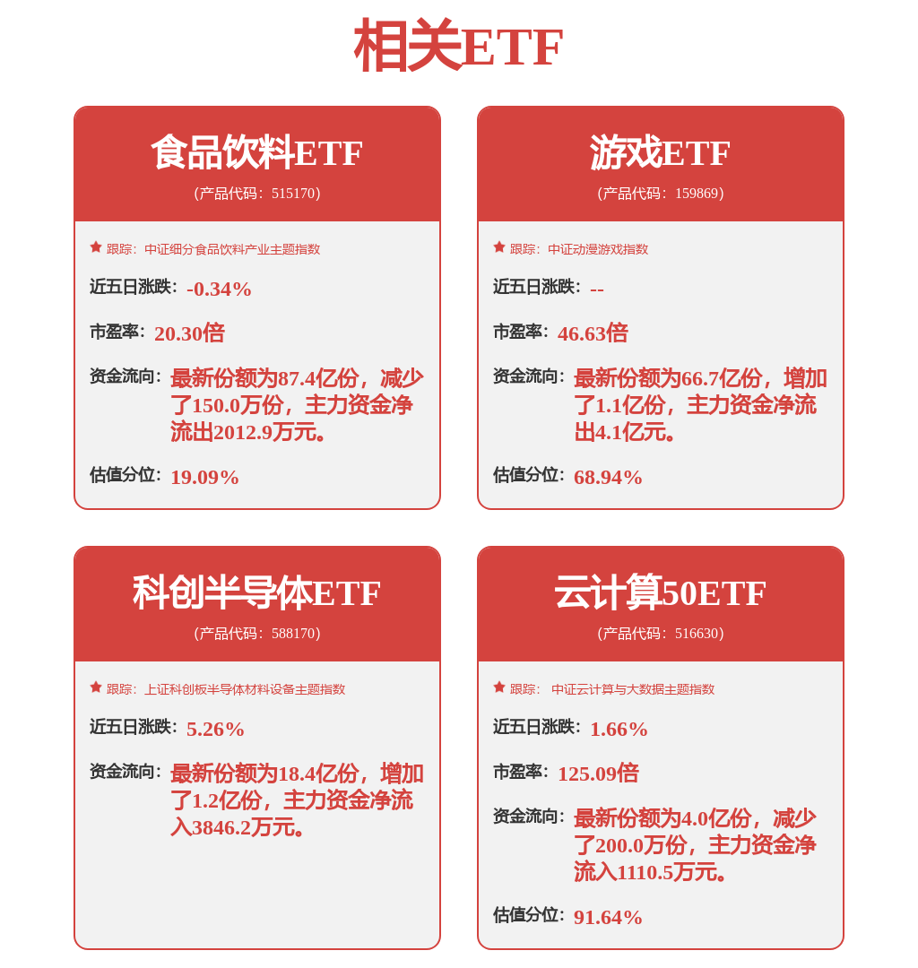 软银孙正义豪掷53亿美元收购ABB机器人业务(图1)