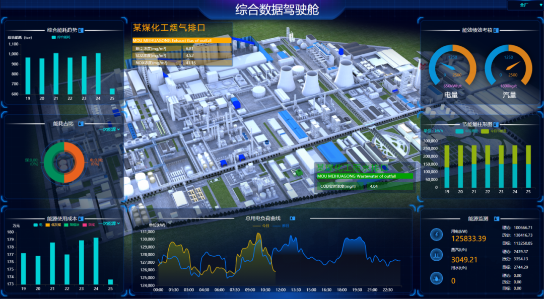 江阴高新区“三位一体”推动制造业数字化转型(图2)