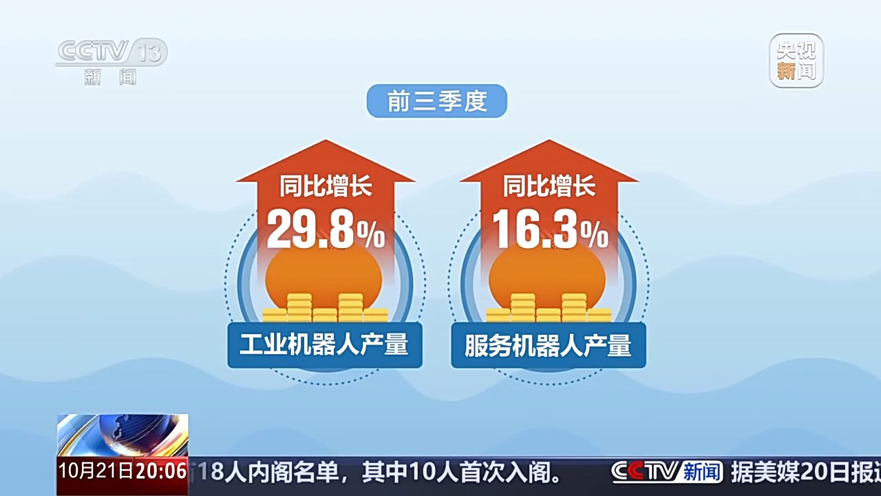 三个维度带你看三季度中国经济(图2)