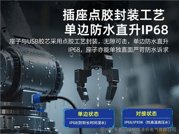 工业机器人连接器选型指南：凌科LP20系列如何解决振动防护与高速传输难题？(图3)