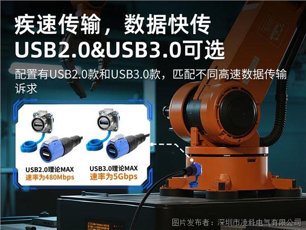 工业机器人连接器选型指南：凌科LP20系列如何解决振动防护与高速传输难题？(图5)