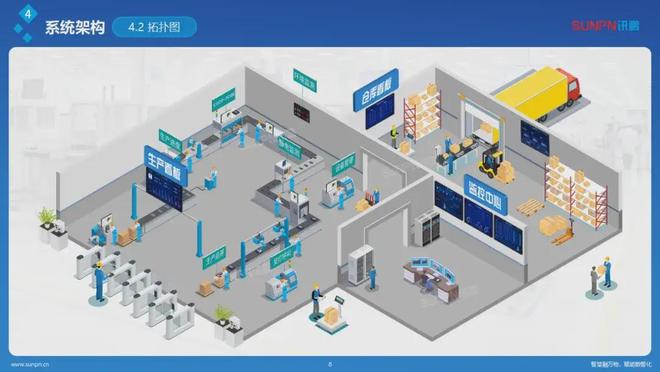 比亚迪和松下都在用!讯鹏科技OkMes破局制造业数字化转型(图1)