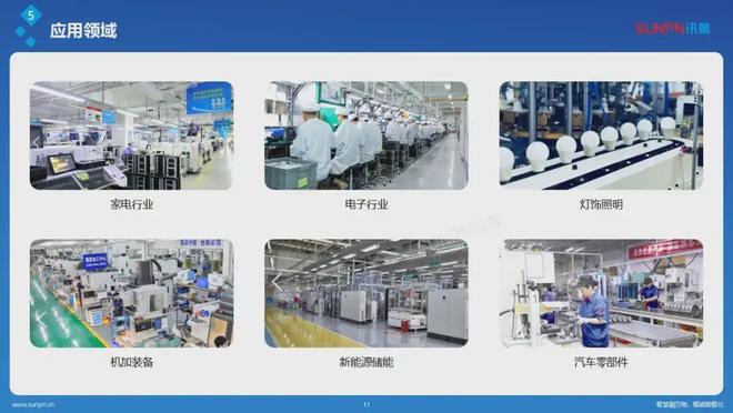 比亚迪和松下都在用!讯鹏科技OkMes破局制造业数字化转型(图5)