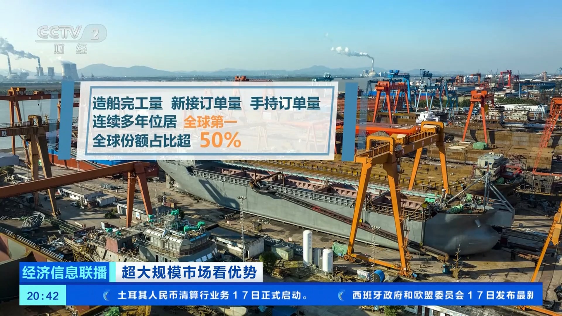 全景展现我国产业链硬实力!这些领域已拿下“全球第一”(图3)