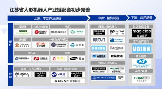 星空体育网站：南京：“机器人之城”崛起(图1)