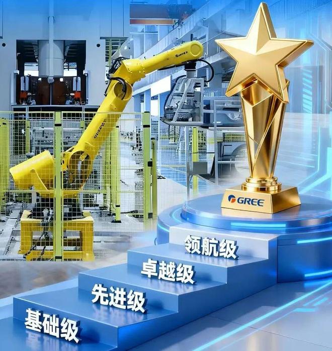 从卓越到领航格力领跑中国制造智能化与数字化变革(图5)