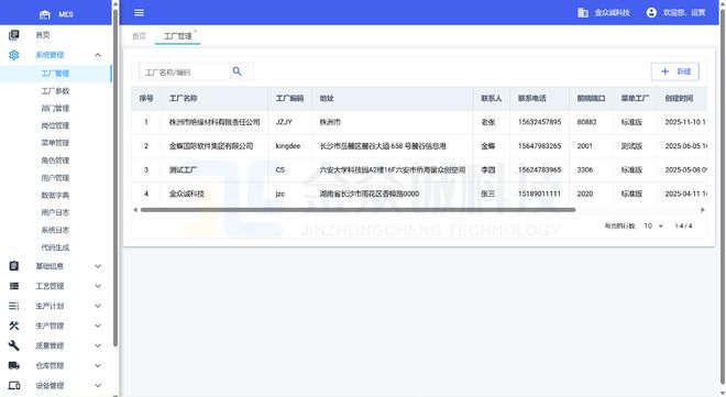 如何支持多工厂、跨地区协同管理?(图1)