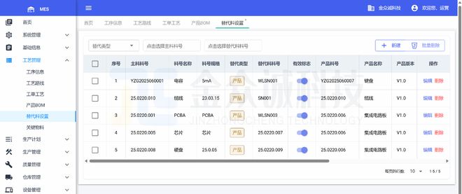 如何支持多工厂、跨地区协同管理?(图3)
